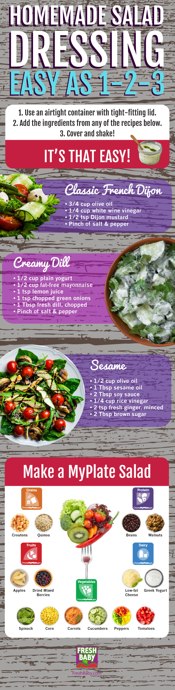 Make your own salad dressing infographic